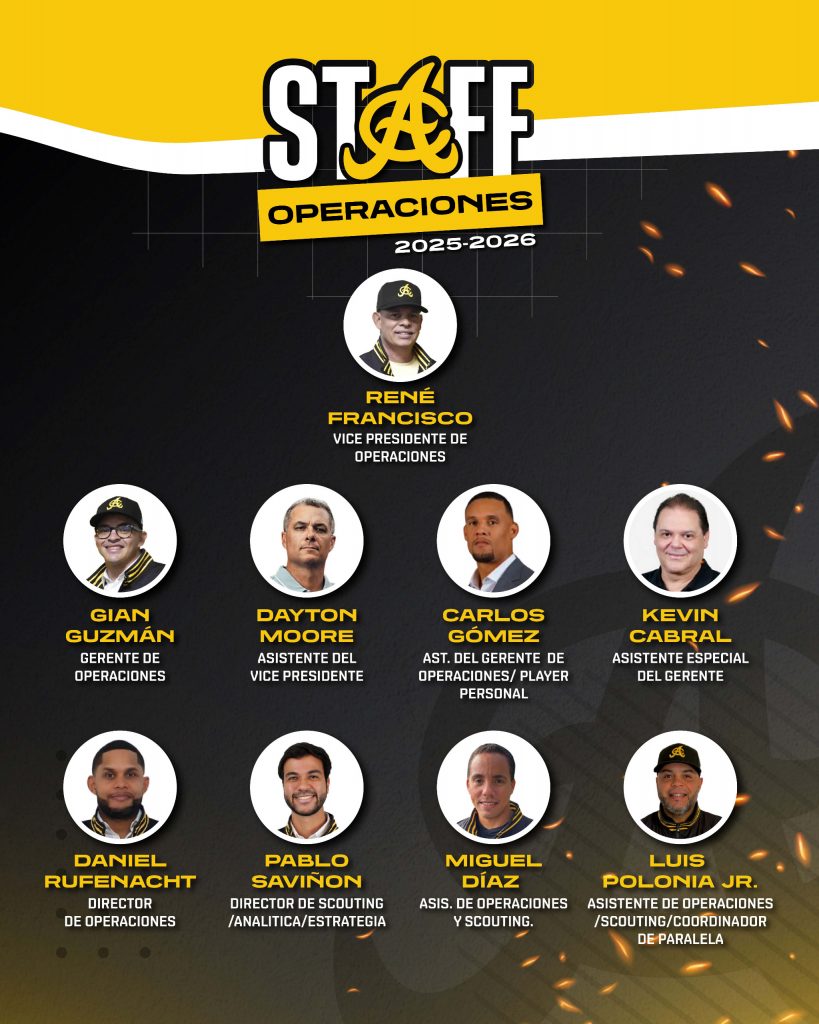 aguilas-cibaenas-presentan-su-renovado-staff-de-operaciones-para-la-temporada-2025-2026 aguilas-cibaenas-presentan-su-renovado-staff-de-operaciones-para-la-temporada-2025-2026