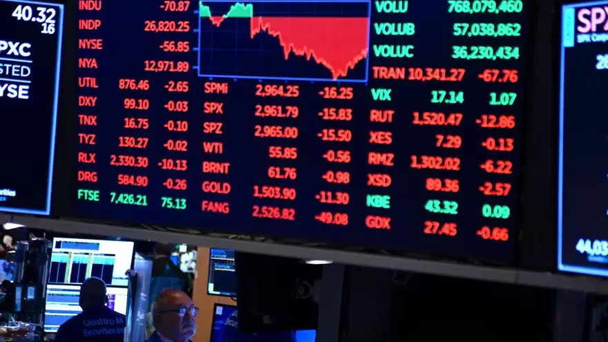 wall-street-se-tine-de-rojo:-la-bolsa-reacciona-ante-los-aranceles-al-100-%-en-el-cine wall-street-se-tine-de-rojo:-la-bolsa-reacciona-ante-los-aranceles-al-100-%-en-el-cine