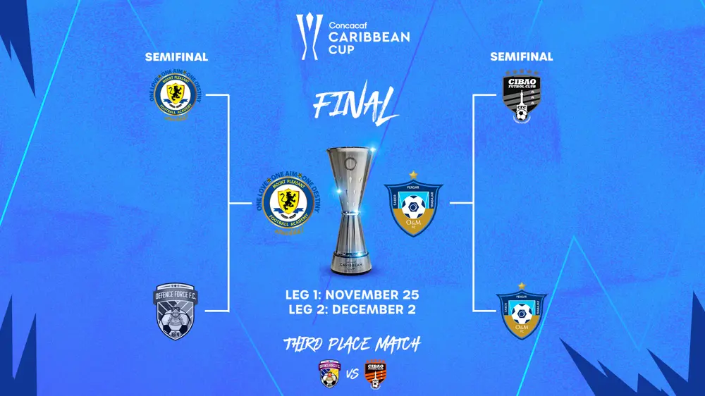 mount-pleasant-y-o&-m-se-enfrentaran-por-la-corona-de-la-copa-del-caribe mount-pleasant-y-o&-m-se-enfrentaran-por-la-corona-de-la-copa-del-caribe