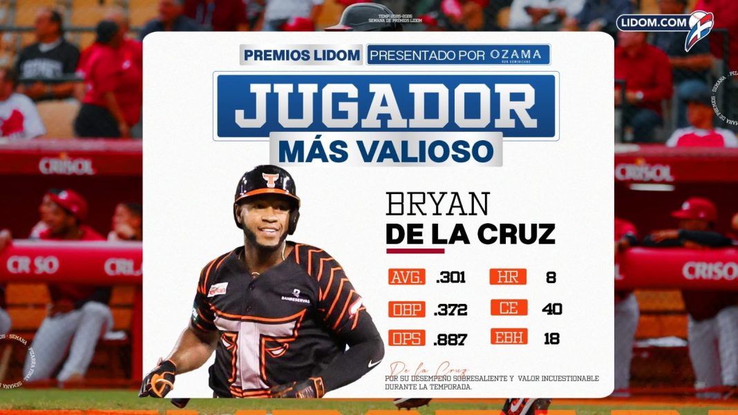 bryan-de-la-cruz-fue-electo-jugador-mas-valioso-del-campeonato-2025-2026-de-la-lidom