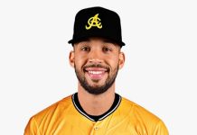 Luis Liberato firmado por las Águilas Cibaeñas como agente libre luis-liberato-firmado-por-las-aguilas-cibaenas-como-agente-libre